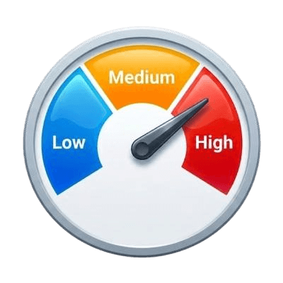 Volatility gauge